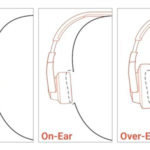 JBL TUNE 720BT Wireless Over-Ear Headphones – Black