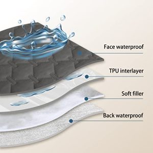 gogobunny Waterproof Dog Bed Cover