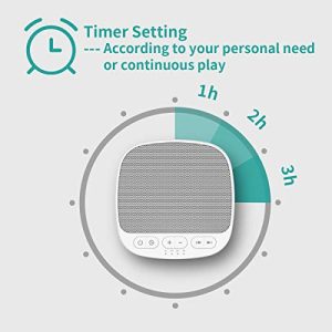 Magicteam Sleep Sound Machine: Serene Sleep Therapy