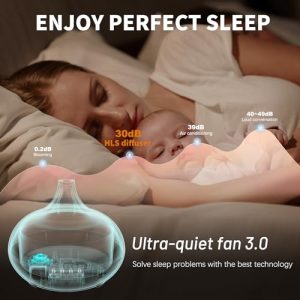 Aroma Diffuser for Essential Oil – Large Room Humidifier