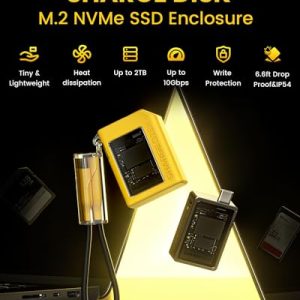 sharge Disk M.2 NVMe SSD Enclosure: High-Speed Storage Solution