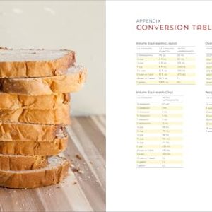 The No-Fuss Bread Machine Cookbook