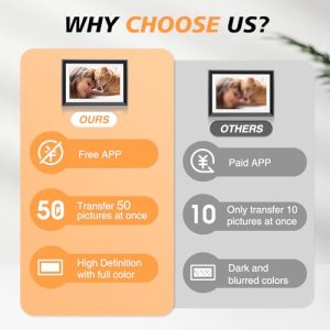 10 Inch WiFi Digital Picture Frame – Smart Photo Frame