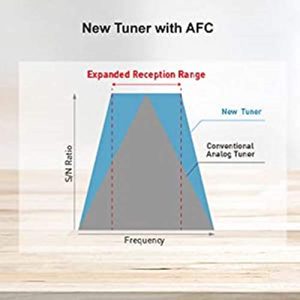Panasonic RF-P50d Pocket AM/FM Radio