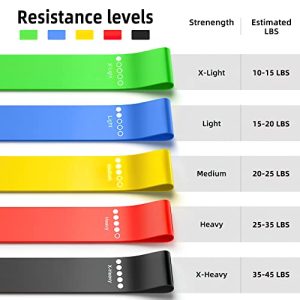 Versatile Resistance Bands Set: Perfect Fitness Gift