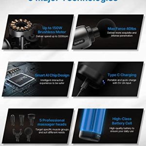 RENPHO Deep Tissue Mini Handheld Massage Gun