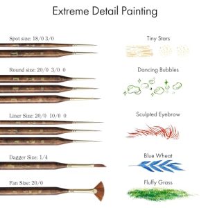 Artify Extreme Detail Paint Brushes – 10pcs