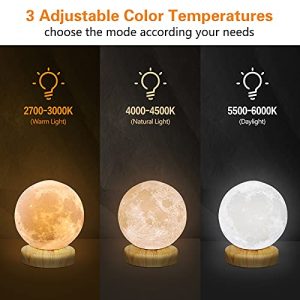 Rsccleaner Light Therapy Lamp® 10000 Lux