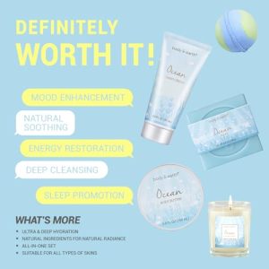 Ocean Scented Spa Gift Set for Women – 5-Piece Bath and Body Gifts