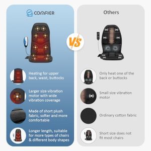 COMFIER Massage Seat Cushion with Heat – 10 Vibration Motors