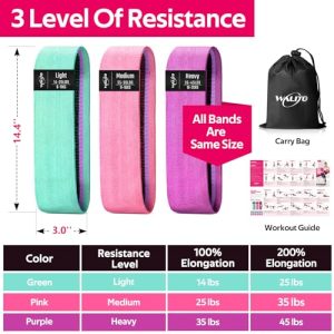 WALITO Fabric Exercise Loop Bands: Leg & Butt Toning