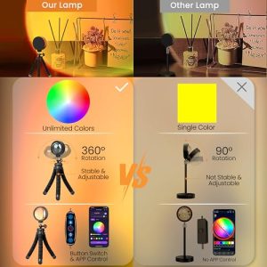 XEBKOR Sunset Lamp Projector LED Multicolor Rotation