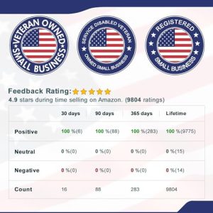 Premium Coach Ball Marker Set – Hat Clip & Divot Tool