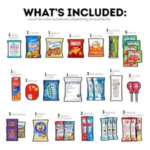 CRAVEBOX Snack Box: Halloween Variety Pack Gift