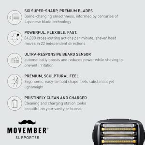 Panasonic ARC6 Electric Razor: Precision Grooming Gift