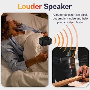 DailyBody White Noise Machine: Serene Sleep Oasis