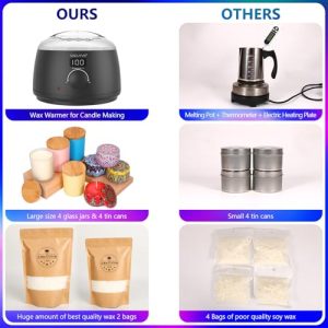 SAEUYVB Candle Making Kit with Hot Plate Full Set