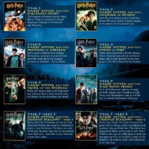 Harry Potter 8-Film Collection: Complete Set