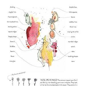 The Reverse Coloring Book: Unleash Your Creative Lines