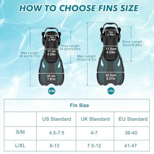 thumbnail image 2 of KUYOU Snorkel Set With Wide View Mask & Dry Top Snorkel - Adult Snorkeling Gear With Adjustable Fins 2 of 6