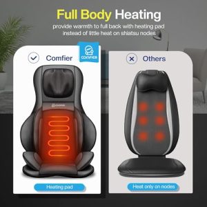COMFIER Neck Back Massager with Heat – Shiatsu Chair Pad