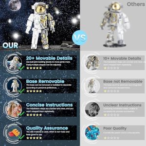 Space Astronaut Building Block Set – 966 Pieces