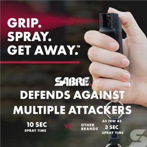 SABRE Pepper Spray Keychain: Portable Self-Defense Solution