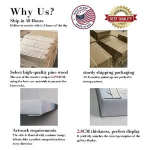 Personalized Framed Canvas Prints: Custom Photo Art