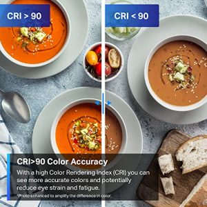 Tapo TP-Link RGBW Smart Light Bulbs: Voice Assistant Compatible