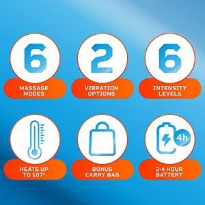 LifePro Hand Massager for Arthritis and Carpal Tunnel Relief