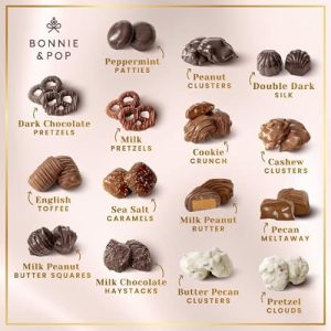 Gourmet Chocolate Gift Basket