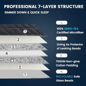 ZonLi Weighted Blanket (60”x80”, 20lbs, Queen Size Dark Grey)