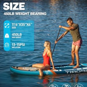 Stable 11’6×35″ Wide Inflatable Stand Up Paddle Board