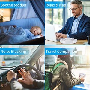 Raynic White Noise Machine: Portable Serenity Solution