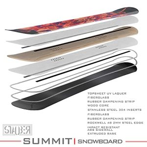 STAUBER Summit Snowboard & Binding Package – All-Terrain