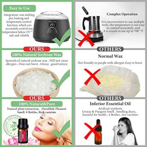 SAEUYVB Candle Making Kit for Adults