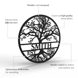Personalized Last Name Metal Sign