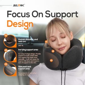 MLVOC Memory Foam Travel Pillow Set: Comfort & Convenience