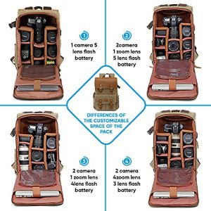 JAEP Weather-Resistant Camera Backpack: Vintage Style for Photographers