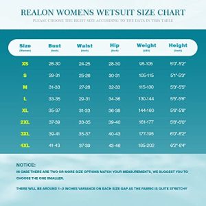 Wetsuit for Men & Women, Neoprene Full Body