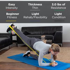 THERABAND Professional Resistance Bands Set