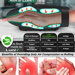Lunix LX3 Cordless Hand Massager: Pain Relief Gift