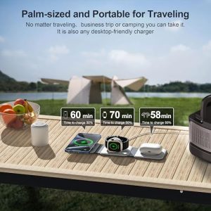 UCOMX 3-in-1 Nano Wireless Charging Station