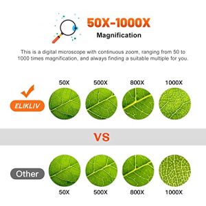 Elikliv LCD Digital Coin Microscope