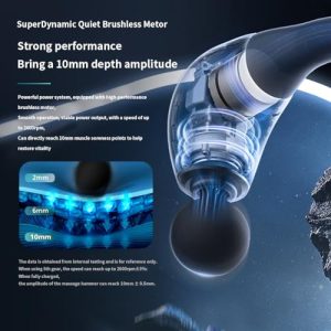 Massage Gun Deep Tissue with Long Handle