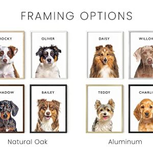 Personalized Pet Portrait Poster: Ideal Gift for Pet Lovers