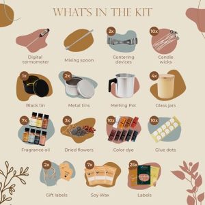 SoftOwl Premium Soy Candle Making Kit