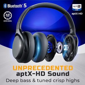 TREBLAB Z7 Pro - Hybrid ANC Over-Ear Headphones