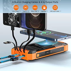 GOODaaa 36000mAh Power Bank: Ultimate Charging Companion