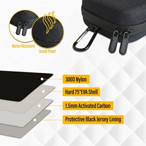 Accessory Case – Golf Bag Organizer